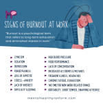Burnout nursing fatigue phases compassion inservice stress caregiver nurses escalation cope awareness