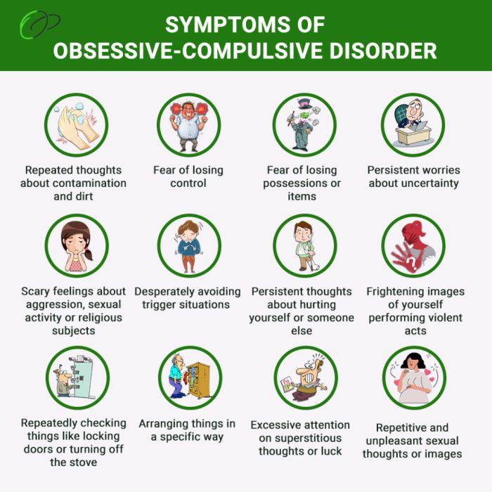 Ocd subtypes disorder obsessive compulsive disorders contamination obsessions compulsions verywellmind causes verywell reducing symptom safety commonly