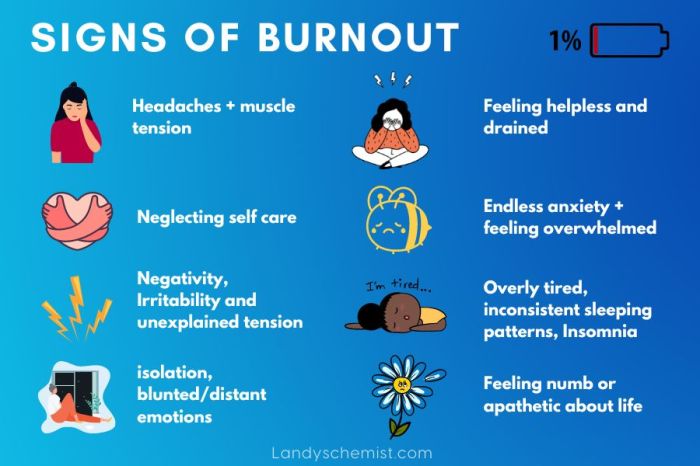 Burnout signs emotional mental tension themindsjournal fatigue feeling self